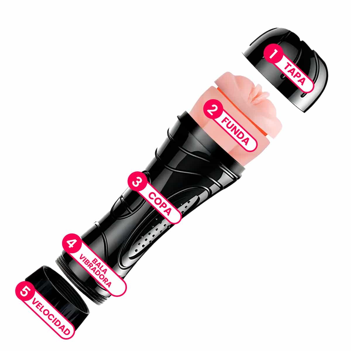 Masturbador masculino vibrador - vagina - Imagen de 8